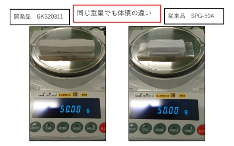 試験片浸漬後のオイルの様子