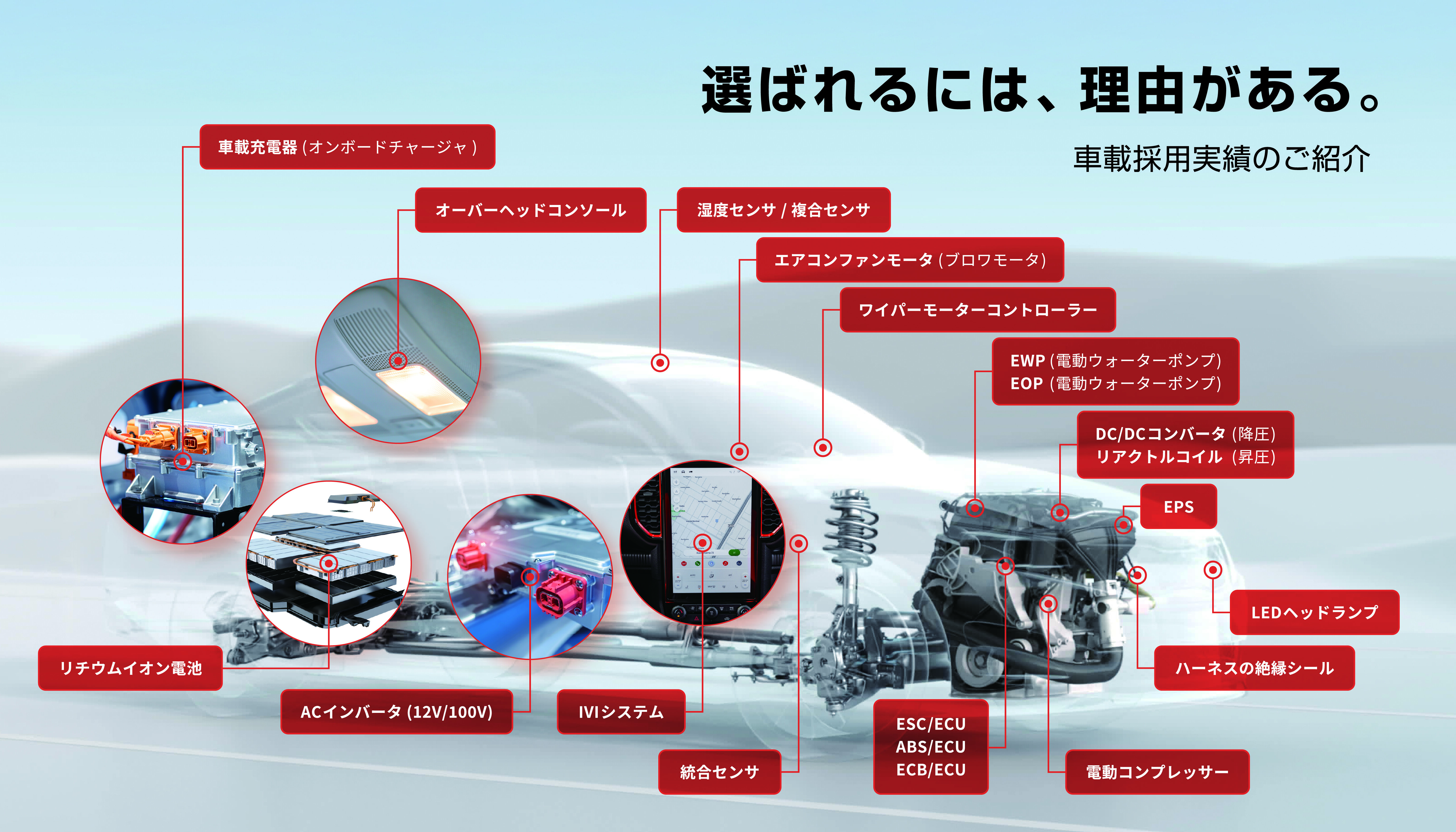 20260516_FP_Automobile_ol.jpg