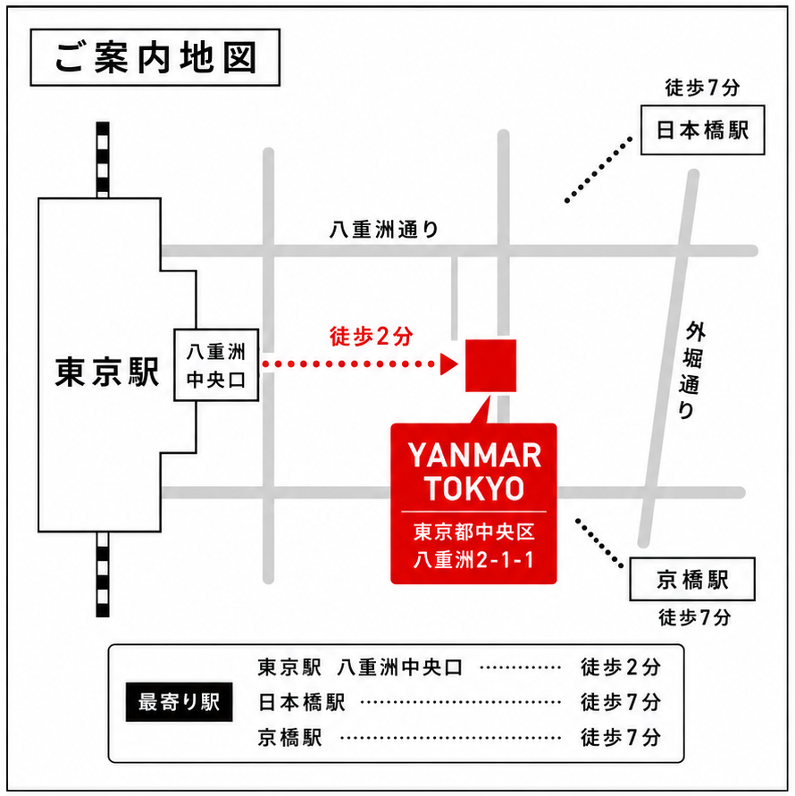東京営地図.png