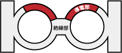 製品例の画像2