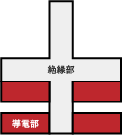 製品例の画像3
