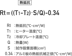 熱抵抗