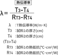 熱伝導率
