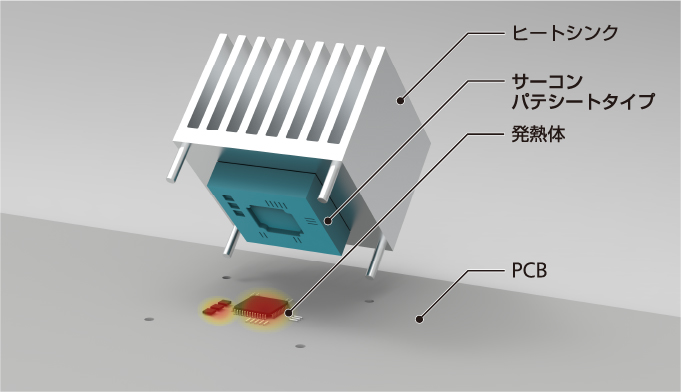 パテシートタイプ