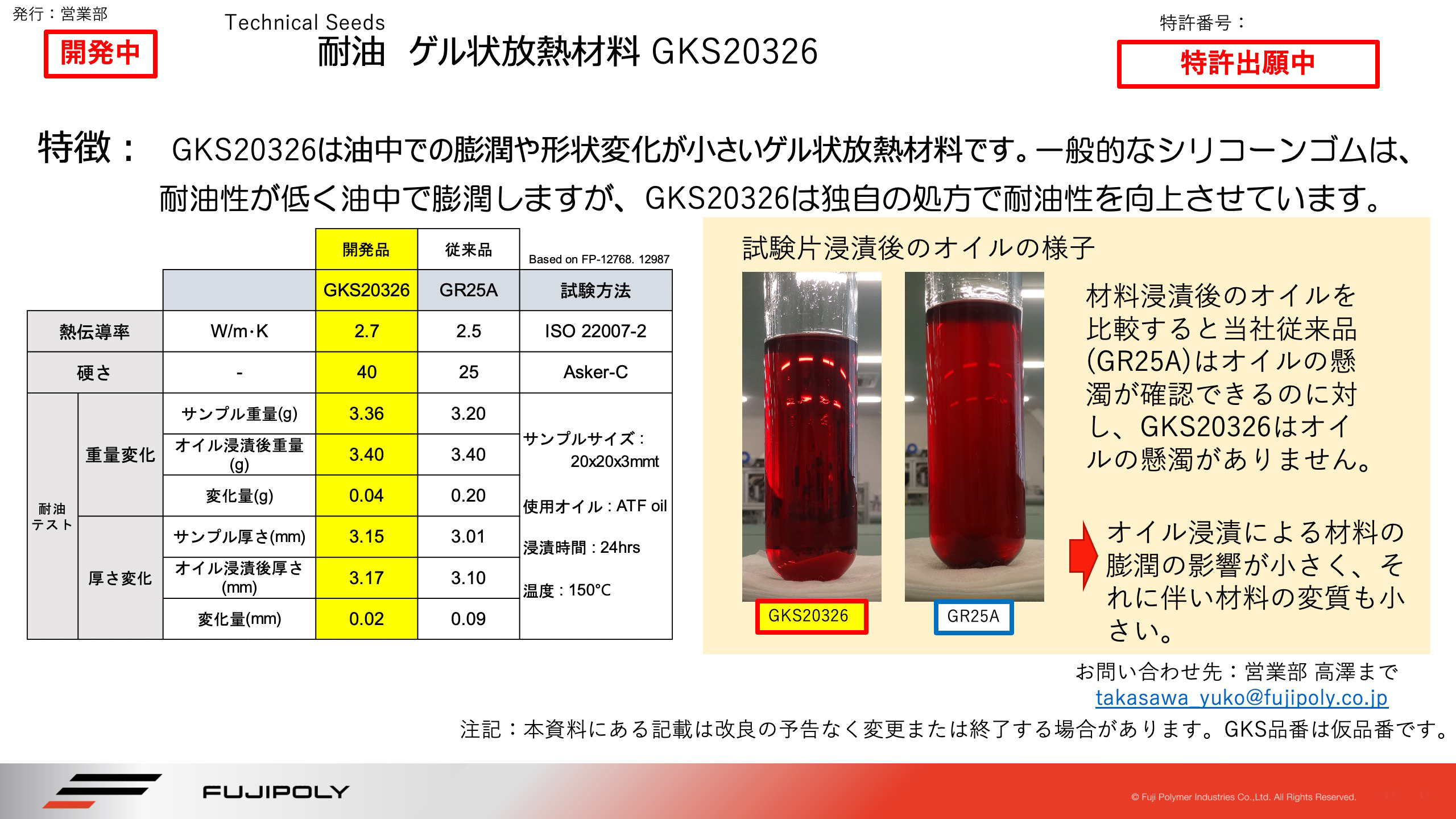 耐油ゲル状シリコーン伝熱材料