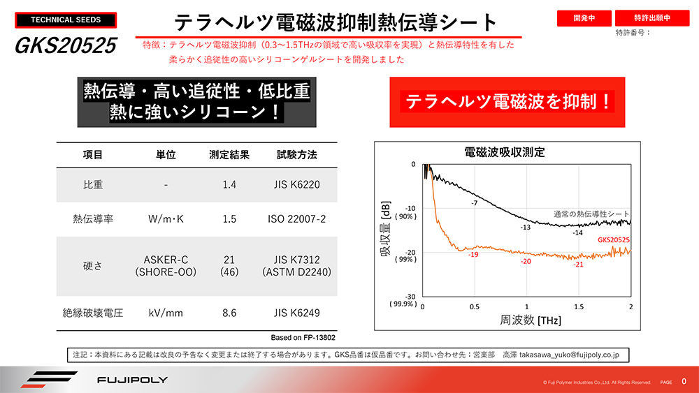 テラヘルツ電磁波抑制熱伝導シート