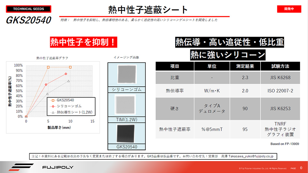 熱中性子遮蔽シート