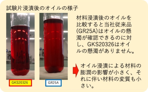 試験片浸漬後のオイルの様子