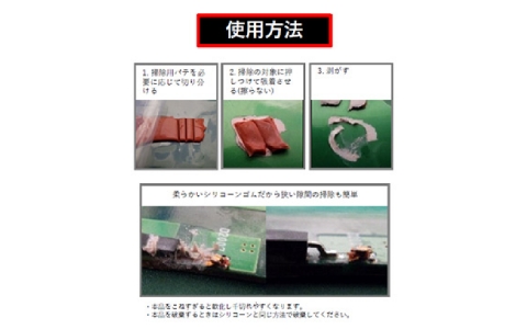 使用方法の画像